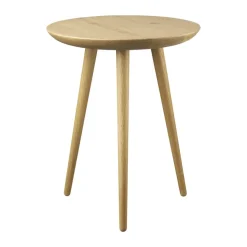 D106 Bakketop Bakkebord