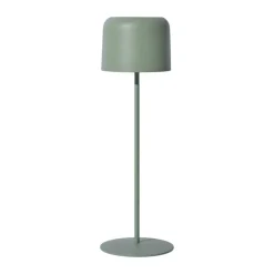 Giles Lampe