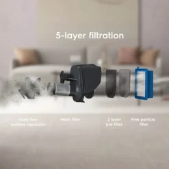 500 Ledningsfri Støvsuger
