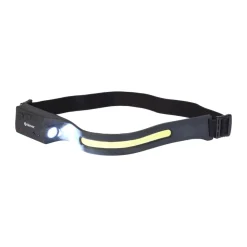 Led Pandelampe
