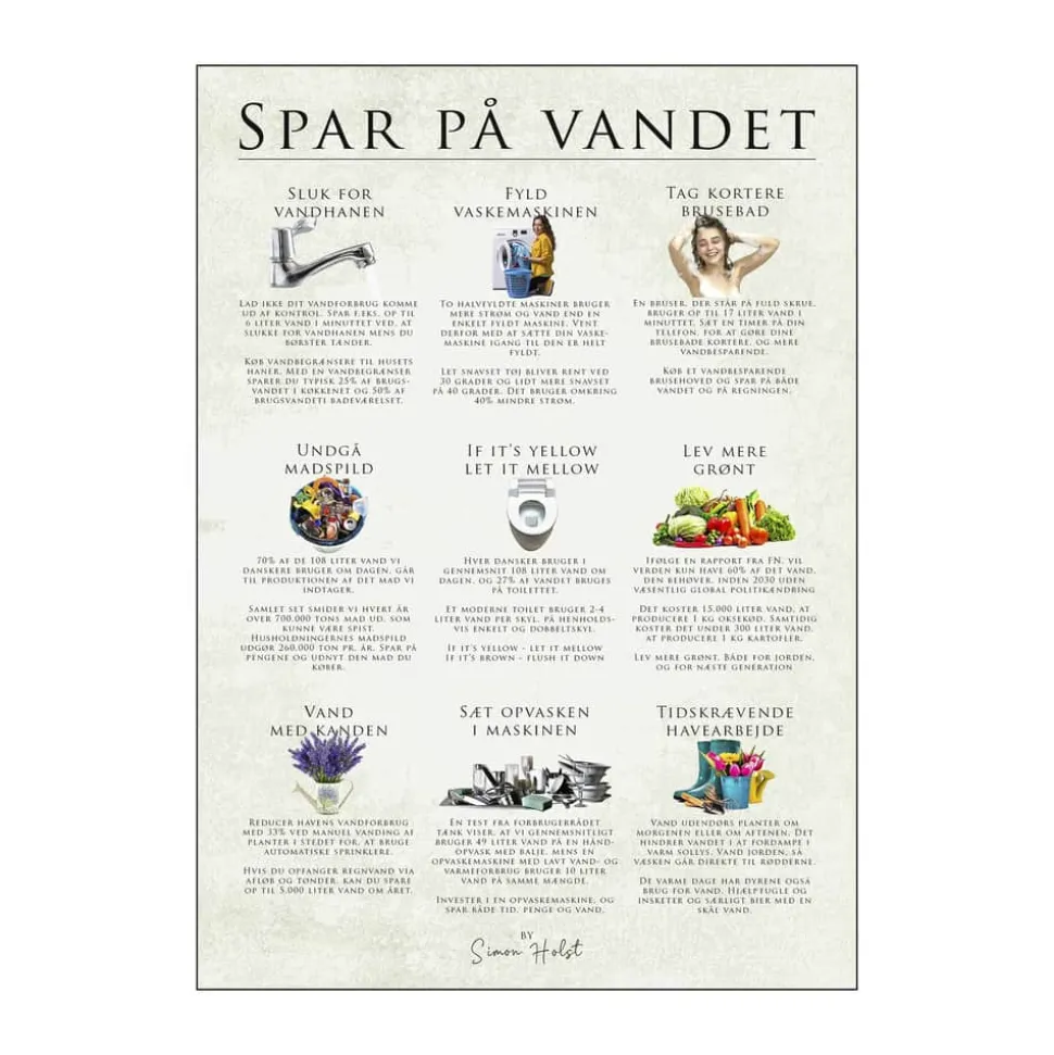 plakat - Spar på vandet