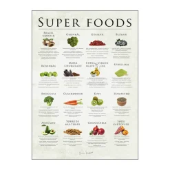 plakat - Super foods