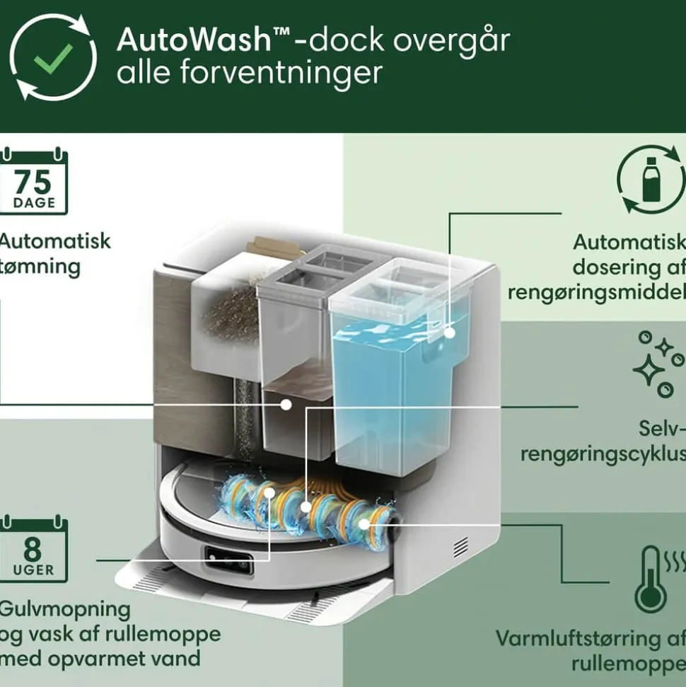 Roomba Combo 705 Max Robotstøvsuger